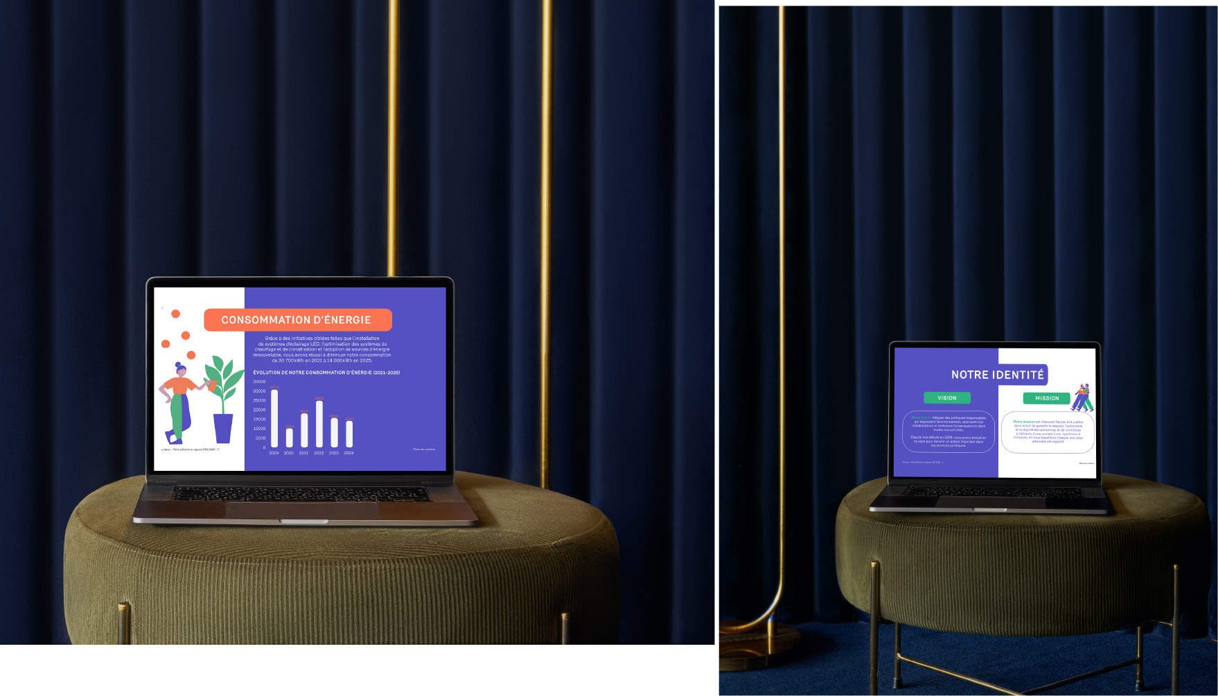 Ensemble de mockup montrant certaines pages du projet